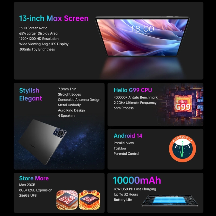 Teclast T65 Max タブレット PC 13 インチ、8GB+256GB、Android