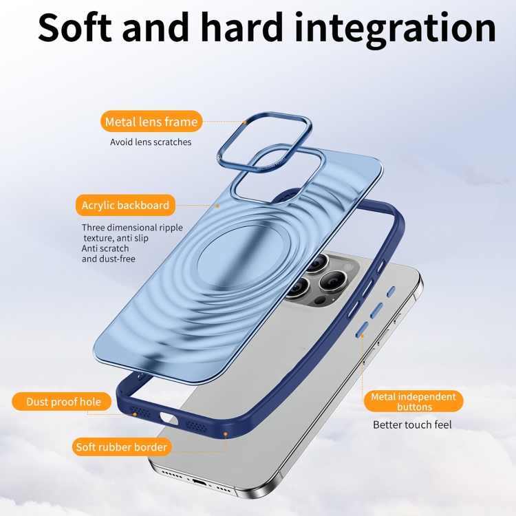 For iPhone 15 Acrylic Skin Feel Corrugated Phone Case(Blue) For iPhone 15 Acrylic Skin Feel Corrugated Phone Case(Blue)