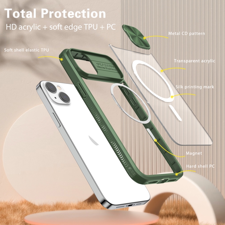 For iPhone 14 / 13 Clear Acrylic + PC + TPU MagSafe Lens Sliding Cover Full Coverage Phone Case(Olive Green) - 5