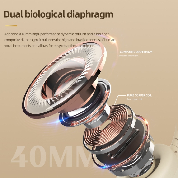 NC10 ANC Active Noise Reduction Head-mounted Bluetooth Earphone(Beige) NC10 ANC Active Noise Reduction Head-mounted Bluetooth Earphone(Beige)
