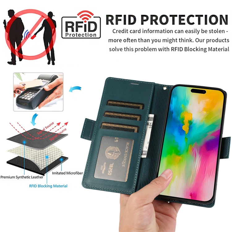 For iPhone 14 Plus Side Buckle RFID Anti-theft Leather Phone Case(Green) For iPhone 14 Plus Side Buckle RFID Anti-theft Leather Phone Case(Green)