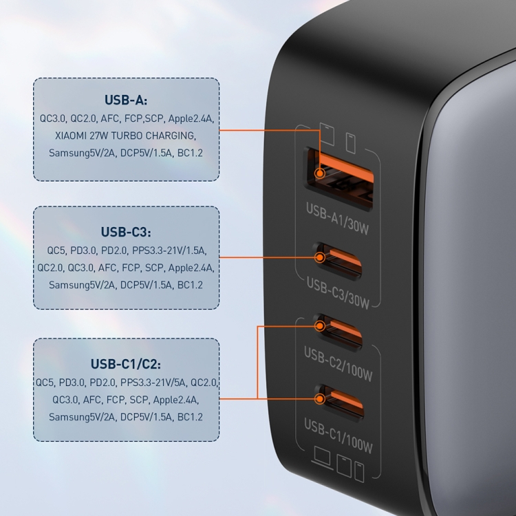 LDNIO Q408 100W GaN USB+3 USB-C / Type-C Interface Charger with 1m 100W USB-C / Type-C to USB-C / Type-C Data Cable, Plug Type:US Plug(Black) - B3
