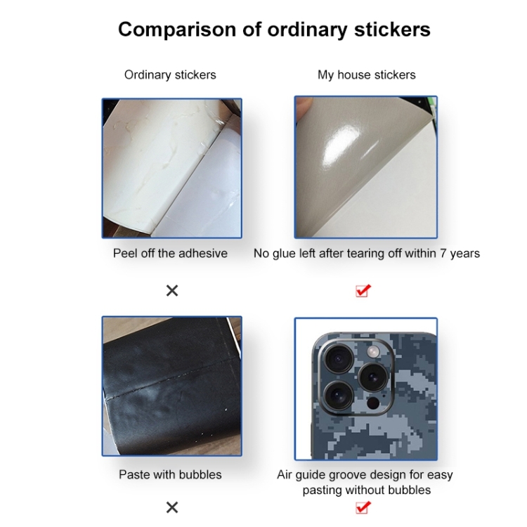 For iPhone 15 Pro Max All-inclusive PET Phone Decal Adhesive Sticker(Urban Road) For iPhone 15 Pro Max All-inclusive PET Phone Decal Adhesive Sticker(Urban Road)