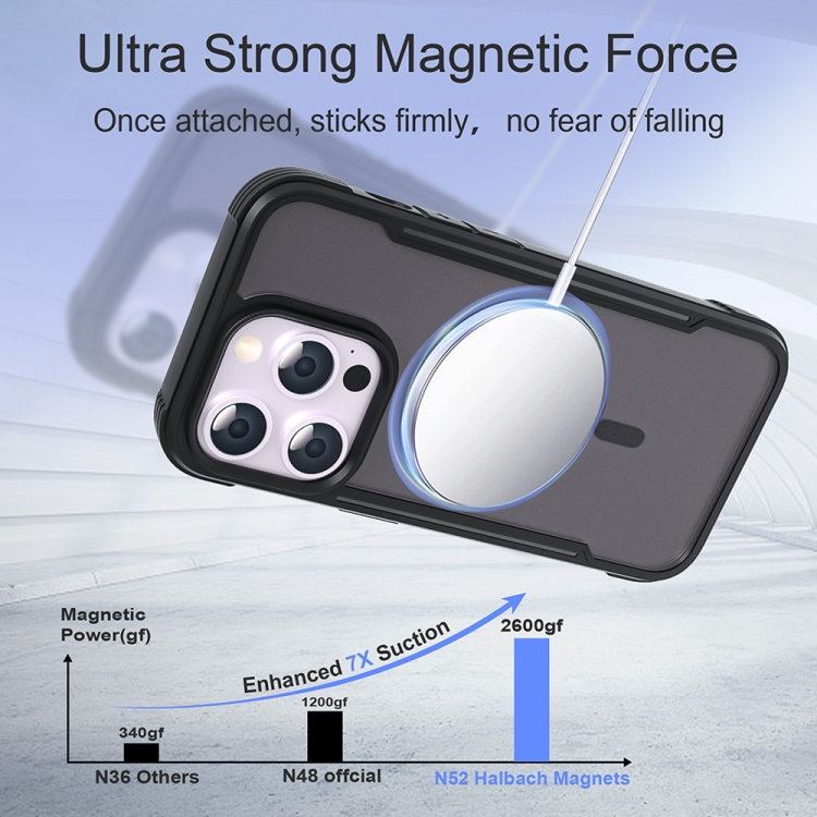 For iPhone 16 Plus Skin Feel Frosted MagSafe Magnetic PC Hybrid TPU Phone Case(Black) For iPhone 16 Plus Skin Feel Frosted MagSafe Magnetic PC Hybrid TPU Phone Case(Black)