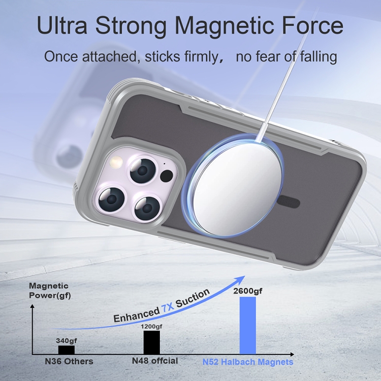 For iPhone 16 Pro Skin Feel Frosted MagSafe Magnetic PC Hybrid TPU Phone Case(Grey) For iPhone 16 Pro Skin Feel Frosted MagSafe Magnetic PC Hybrid TPU Phone Case(Grey)