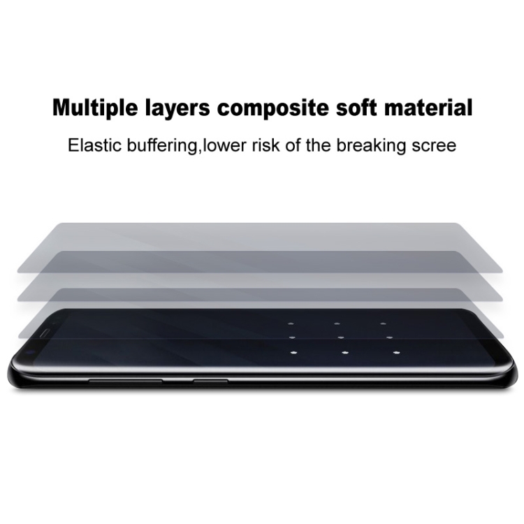 For iPhone 16 Pro Max imak 4th Generation Full Coverage Screen Hydrogel Film Protector For iPhone 16 Pro Max imak 4th Generation Full Coverage Screen Hydrogel Film Protector