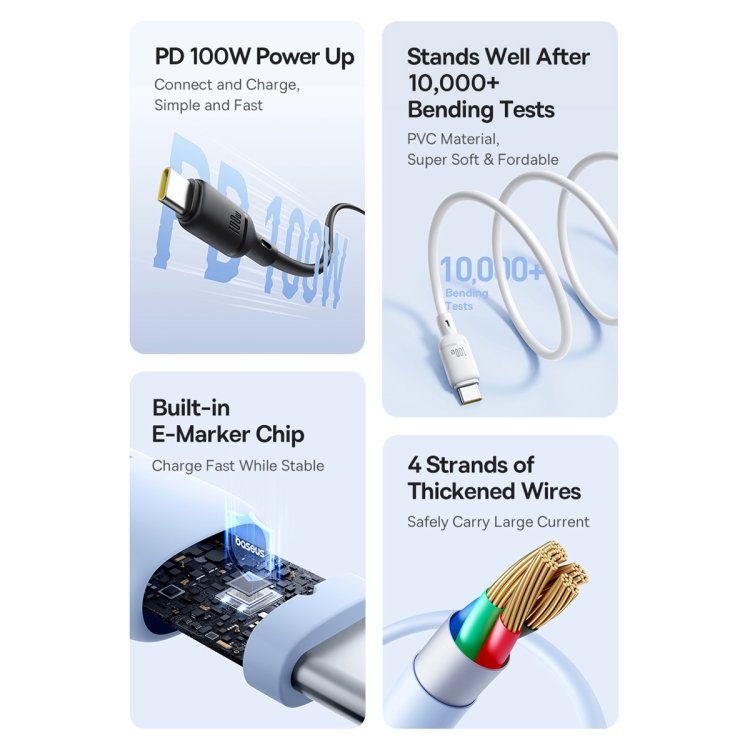 Baseus Silky Series 1m 100W USB-C / Type-C to Type-C Fast Charging Cable(Black) - B2