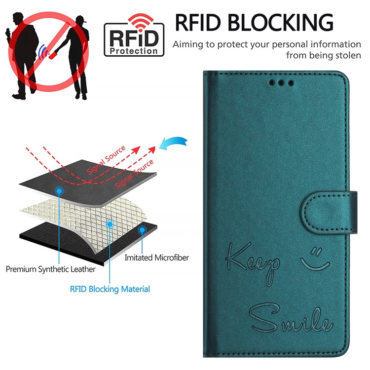 For iPhone 16 Plus Smile Embossing RFID Leather Phone Case(Peacock Green) For iPhone 16 Plus Smile Embossing RFID Leather Phone Case(Peacock Green)
