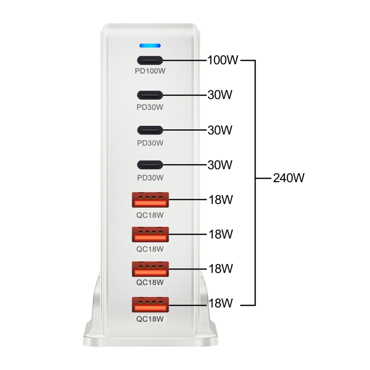 YMS-858 GaN 240W USB x 4, USB-C / Type-C x 4 Fast Charger, Plug Type:US Plug(White)
