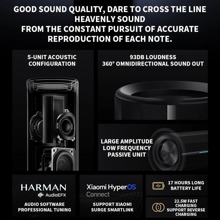 Xiaomi Bluetooth Speaker Support NFC Connection & Bluetooth Call(Black) Xiaomi Bluetooth Speaker Support NFC Connection & Bluetooth Call(Black)