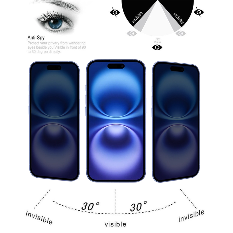 For iPhone 16 25pcs High Transparency Full Cover Anti-spy Tempered Glass Film For iPhone 16 25pcs High Transparency Full Cover Anti-spy Tempered Glass Film