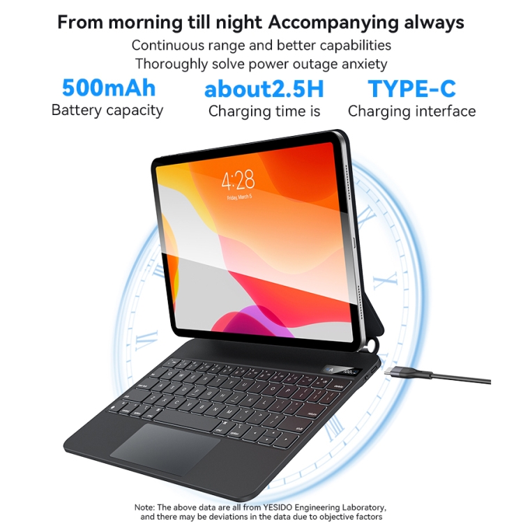 For iPad 10th Gen 10.9 2022 Yesido Dual-sided Clip Digital Display Magnetic Keyboard Leather Case(Black) For iPad 10th Gen 10.9 2022 Yesido Dual-sided Clip Digital Display Magnetic Keyboard Leather Case(Black)
