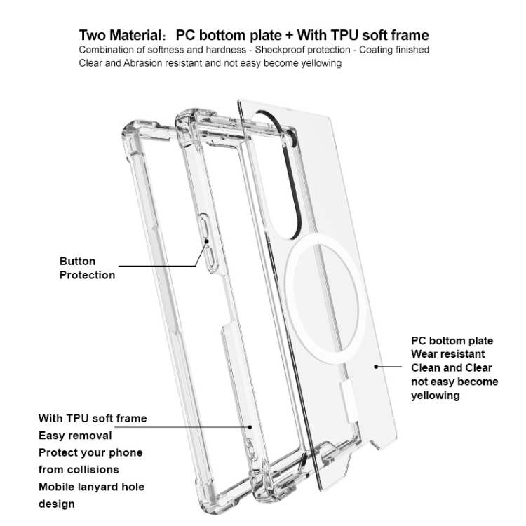 For Samsung Galaxy Z Fold6 IMAK Space Shield PC + TPU Airbag Shockproof MagSafe Phone Case(Transparent) For Samsung Galaxy Z Fold6 IMAK Space Shield PC + TPU Airbag Shockproof MagSafe Phone Case(Transparent)