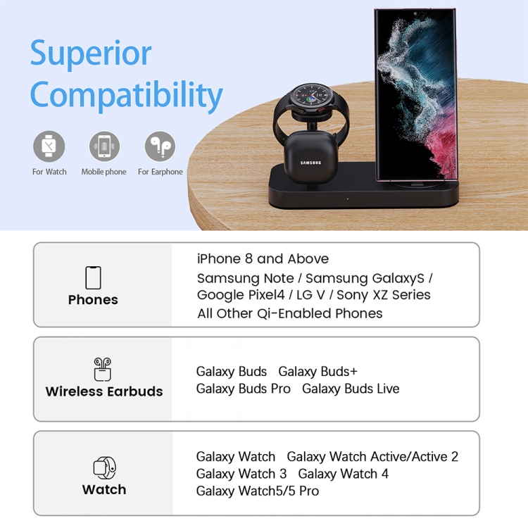 B25 Type-C 4-in-1 Charging Stand Phone Holder for Samsung Watch / Galaxy Buds(White) B25 Type-C 4-in-1 Charging Stand Phone Holder for Samsung Watch / Galaxy Buds(White)