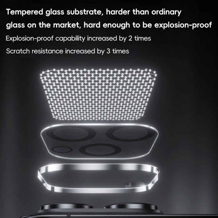 For iPhone 16 Pro Max Benks Integrated Transparent Rear Camera Lens Protective Film For iPhone 16 Pro Max Benks Integrated Transparent Rear Camera Lens Protective Film
