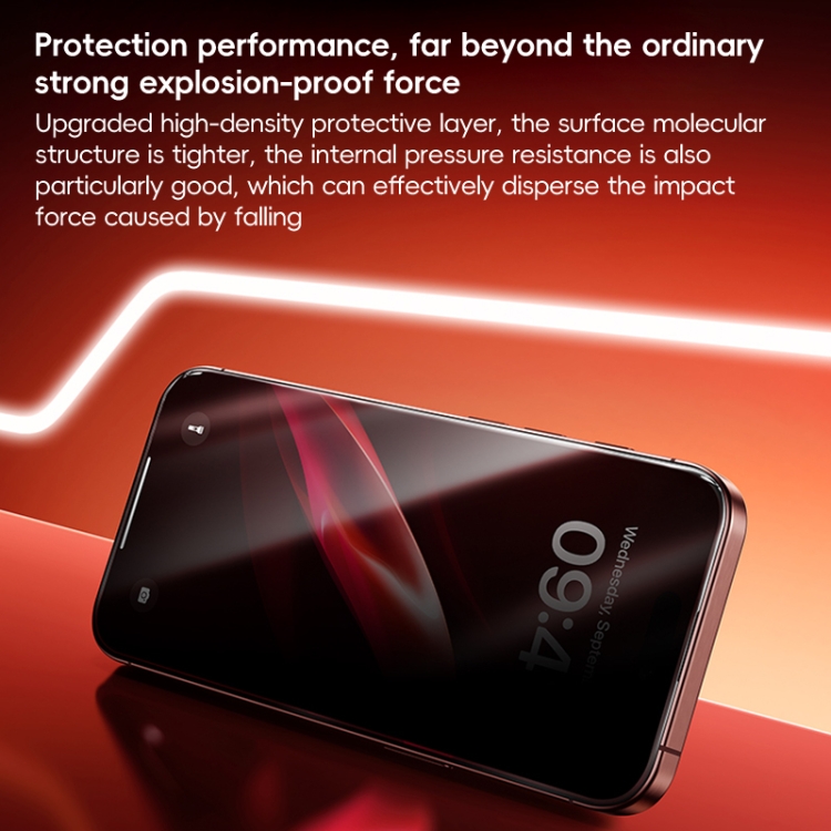 For iPhone 16 Pro Max Benks Zero Sense Series Privacy Tempered Protective Film For iPhone 16 Pro Max Benks Zero Sense Series Privacy Tempered Protective Film