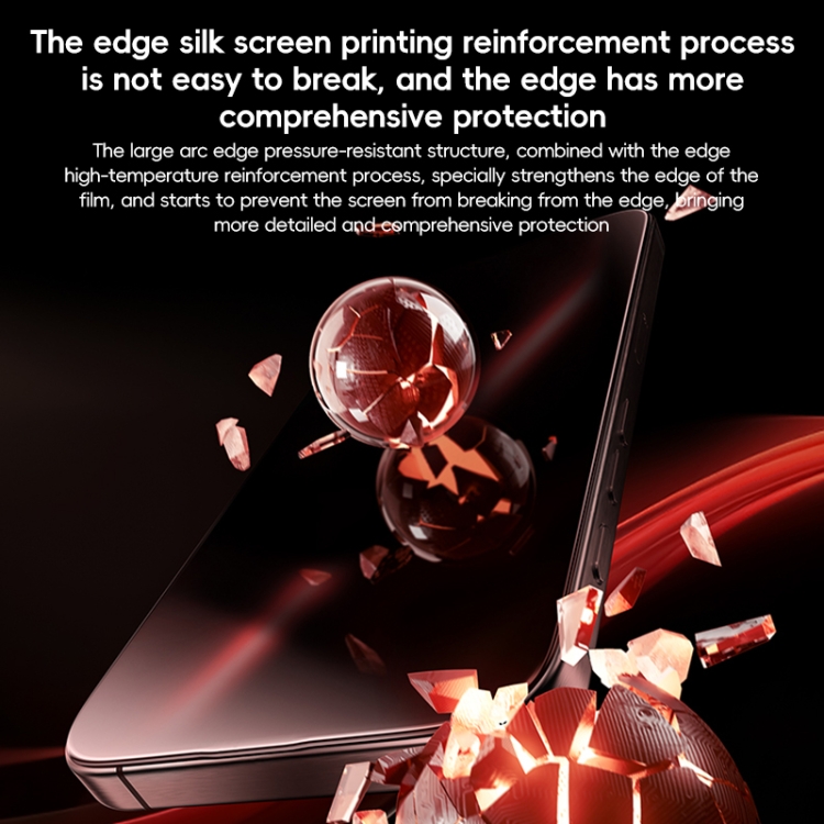 For iPhone 16 Pro Max Benks Zero Sense Series HD Tempered Protective Film For iPhone 16 Pro Max Benks Zero Sense Series HD Tempered Protective Film
