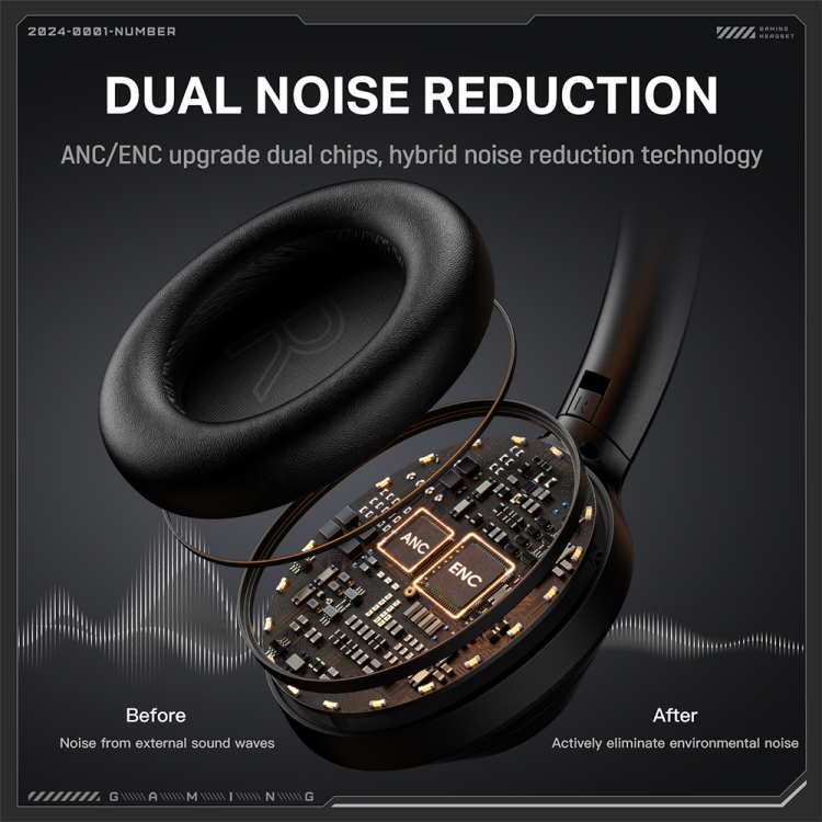 ONIKUMA GT811 Head-mounted Dual Noise Reduction Wireless Bluetooth Earphone(Black) ONIKUMA GT811 Head-mounted Dual Noise Reduction Wireless Bluetooth Earphone(Black)