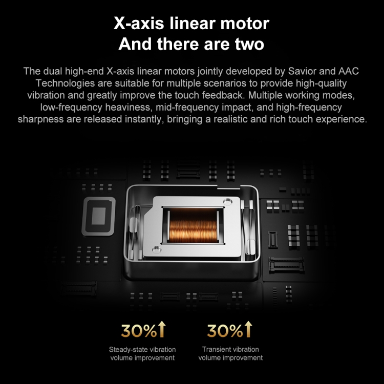 Androidタブレット本体 Lenovo Legion Y700 2025 Legion Y700 2025 レビュー 約束された神8インチタブレット 8 Gen 3