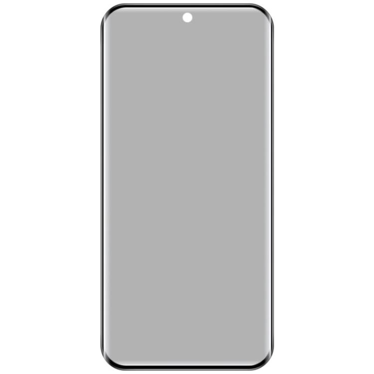 For Redmi Note 15 Pro+ 5G Global 163.3mm imak 3D Curved Privacy Full Screen Tempered Glass Film 2