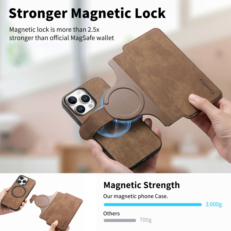 For iPhone 16 Pro CaseNeo MagSafe RFID Anti-theft Retro Leather Phone Case(Brown) For iPhone 16 Pro CaseNeo MagSafe RFID Anti-theft Retro Leather Phone Case(Brown)