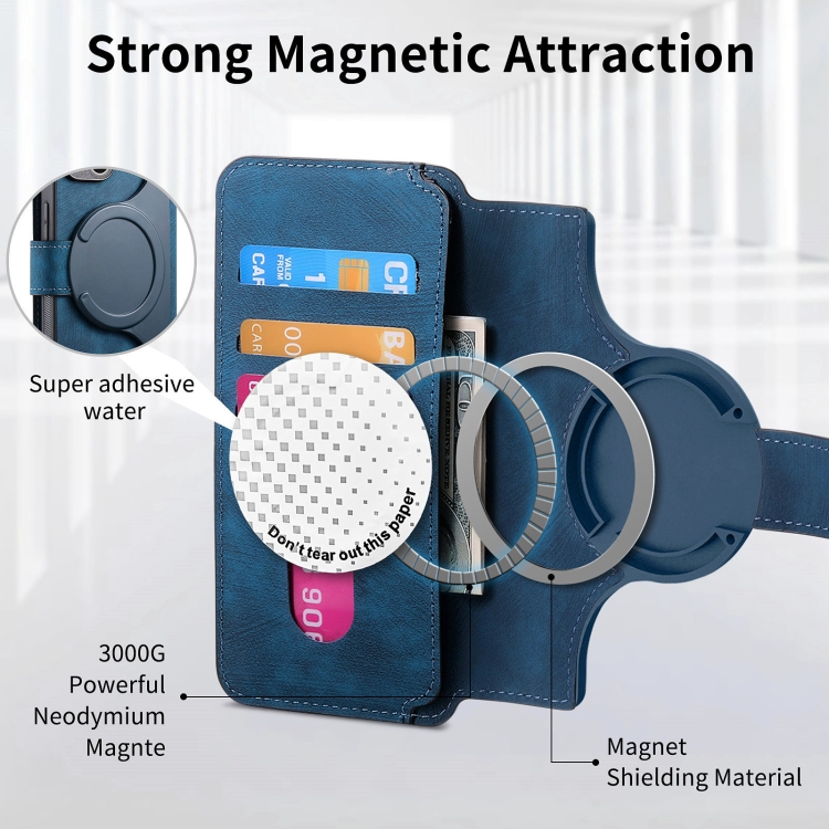 For iPhone 16 Plus CaseNeo MagSafe RFID Anti-theft Retro Leather Phone Case(Blue) For iPhone 16 Plus CaseNeo MagSafe RFID Anti-theft Retro Leather Phone Case(Blue)