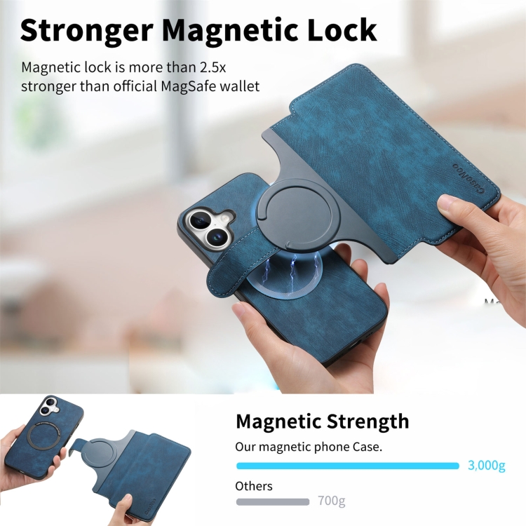 For iPhone 16 Plus CaseNeo MagSafe RFID Anti-theft Retro Leather Phone Case(Blue) For iPhone 16 Plus CaseNeo MagSafe RFID Anti-theft Retro Leather Phone Case(Blue)