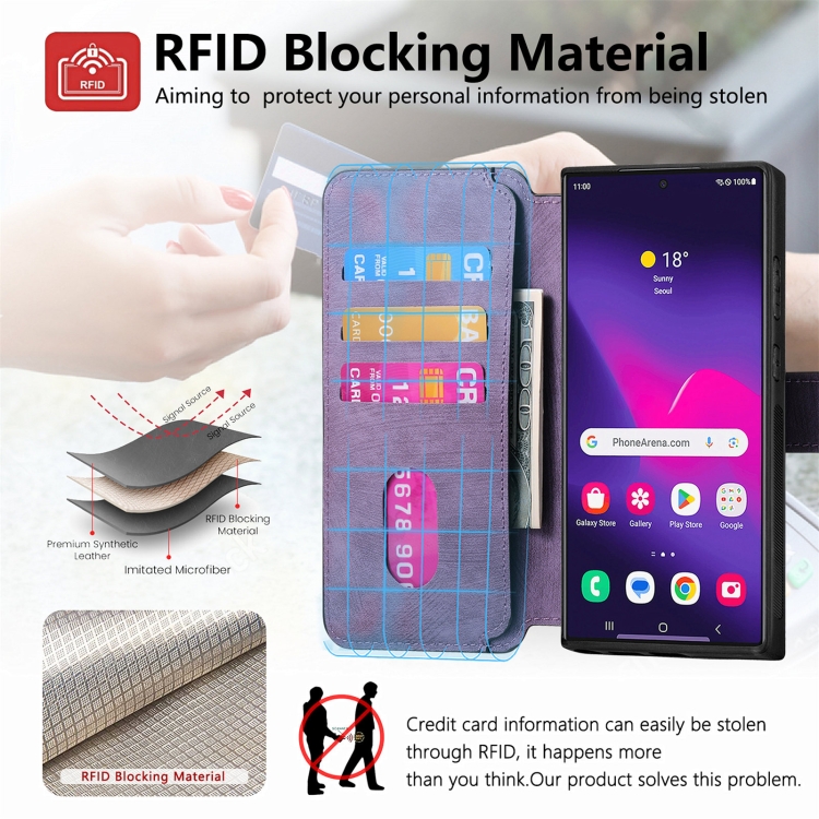 For Samsung Galaxy S22 Ultra 5G CaseNeo MagSafe RFID Anti-theft Retro Leather Phone Case(Purple) For Samsung Galaxy S22 Ultra 5G CaseNeo MagSafe RFID Anti-theft Retro Leather Phone Case(Purple)