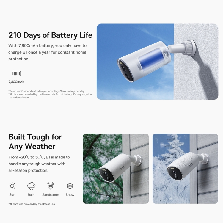 Baseus Security B1 2K Outdoor Security Camera(White) - 4