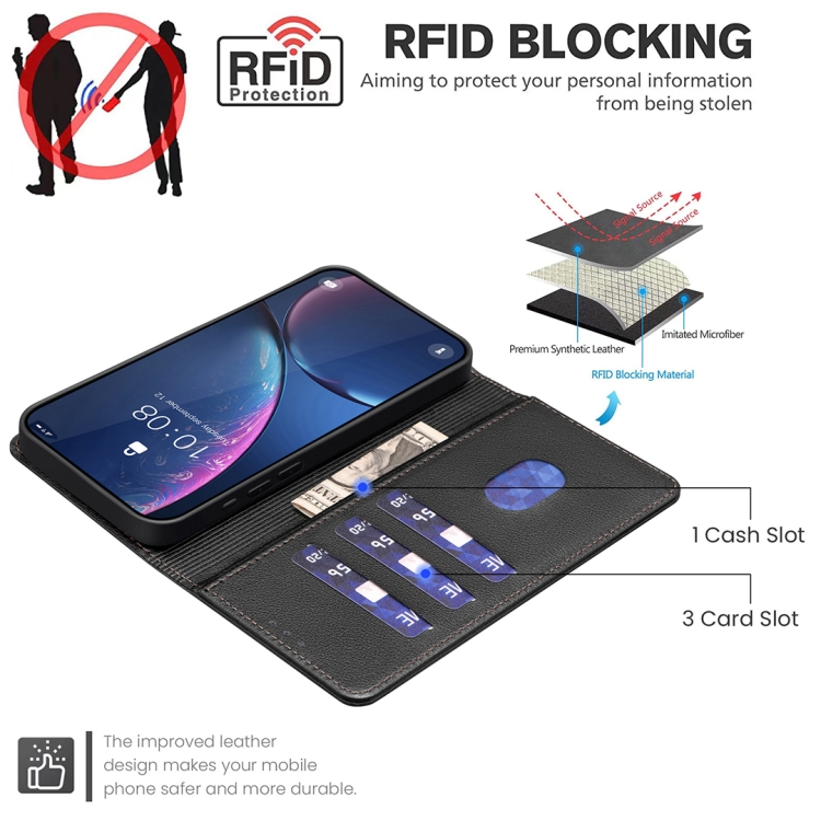 For Samsung Galaxy S25 Ultra 5G Litchi Texture RFID Anti-theft Leather Phone Case(Black) For Samsung Galaxy S25 Ultra 5G Litchi Texture RFID Anti-theft Leather Phone Case(Black)