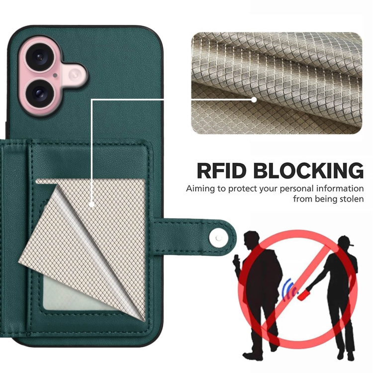 For iPhone 16 Button Card Bag RFID Anti-theft Phone Case(Green) For iPhone 16 Button Card Bag RFID Anti-theft Phone Case(Green)