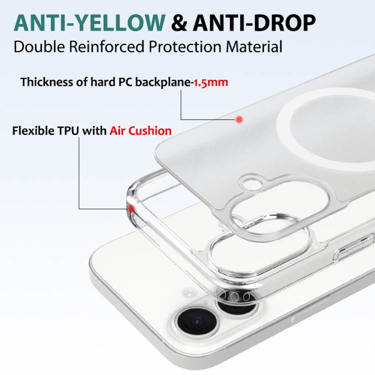 For iPhone 16 Camera Control Button Integrated MagSafe Clear Phone Case(Transparent) For iPhone 16 Camera Control Button Integrated MagSafe Clear Phone Case(Transparent)