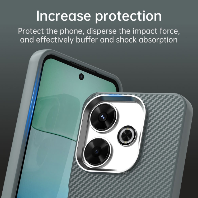 For Xiaomi Poco M6 Plus Carbon Fiber Series IMD Phone Case(Grey)