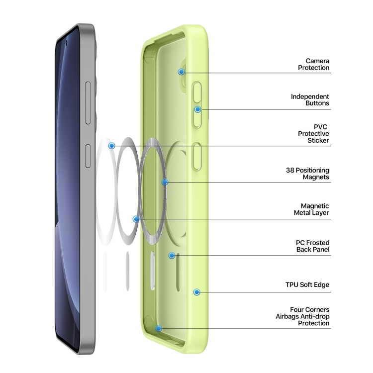 For Samsung Galaxy S25+ 5G DUX DUCIS Yind Series MagSafe TPU Hybrid PC Phone Case(Lime Green) For Samsung Galaxy S25+ 5G DUX DUCIS Yind Series MagSafe TPU Hybrid PC Phone Case(Lime Green)