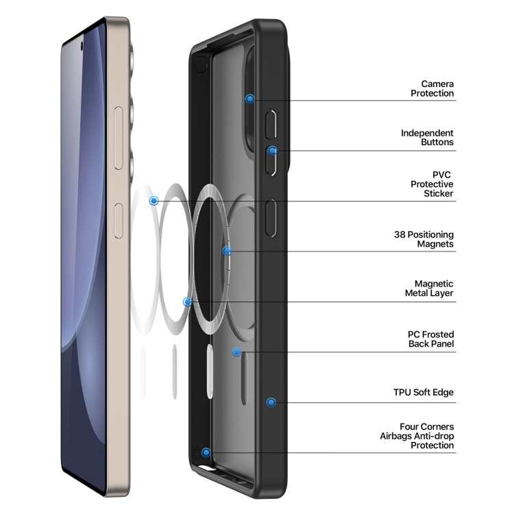 For Samsung Galaxy S25 Ultra 5G DUX DUCIS Yind Series MagSafe TPU Hybrid PC Phone Case(Black) For Samsung Galaxy S25 Ultra 5G DUX DUCIS Yind Series MagSafe TPU Hybrid PC Phone Case(Black)
