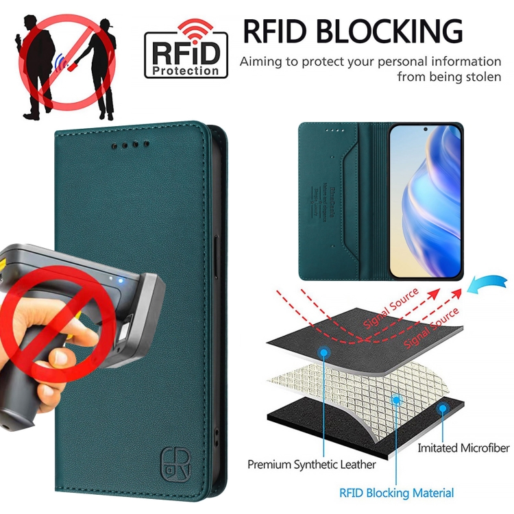 For Galaxy S24 FE 5G RC01 Dual-Folded Magnetic Suction RFID Leather Phone Case(Dark Green) 5