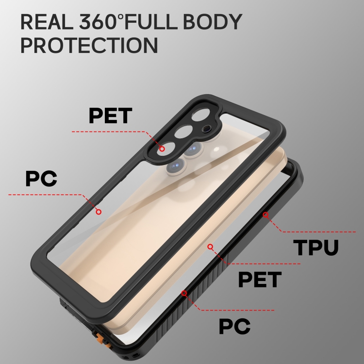 For Samsung Galaxy S25+ 5G RedPepper IP68 Waterproof Triple-proof Phone Case(Black) For Samsung Galaxy S25+ 5G RedPepper IP68 Waterproof Triple-proof Phone Case(Black)