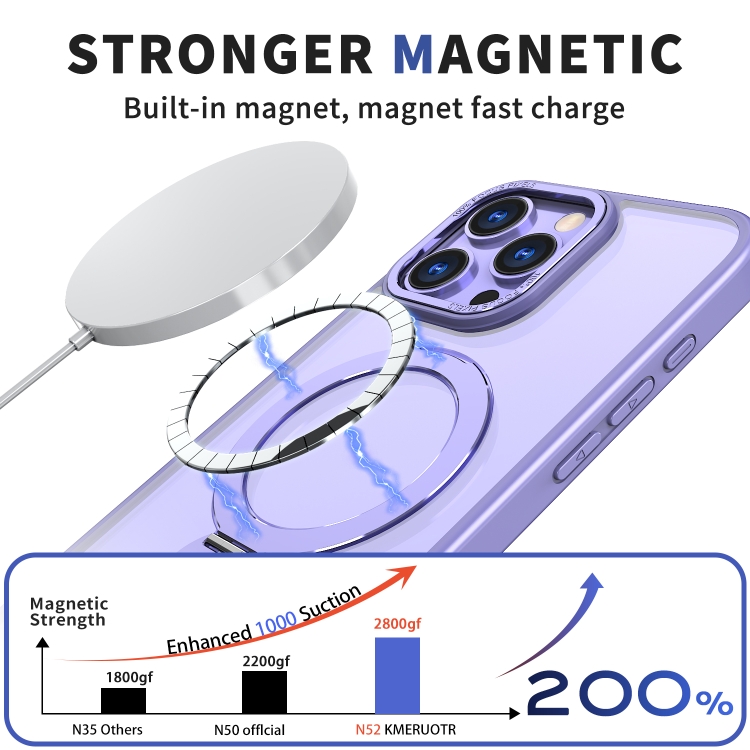 For iPhone 15 Wing Series Gen2 MagSafe Metal Ring Holder Phone Case(Light Purple) For iPhone 15 Wing Series Gen2 MagSafe Metal Ring Holder Phone Case(Light Purple)