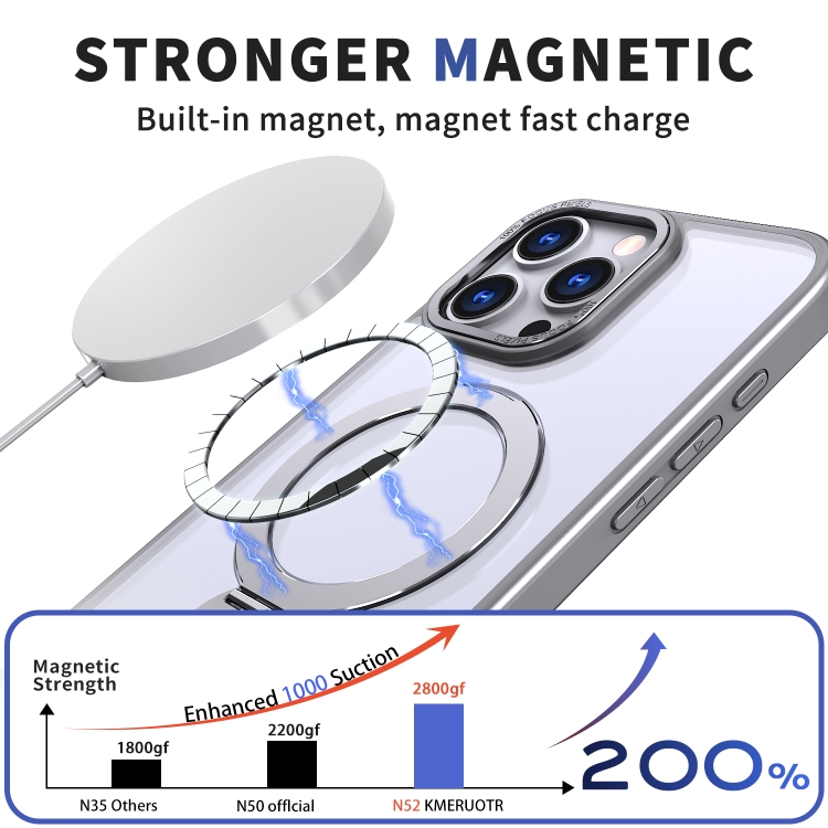 For iPhone 14 Wing Series Gen2 MagSafe Metal Ring Holder Phone Case(Titanium Gray) - 1