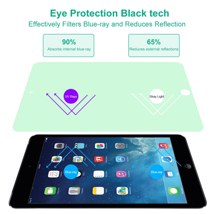 For iPad Mini 3 & 2 9H 2.5D Eye Protection Green Light Explosion-proof Tempered Glass Film For iPad Mini 3 & 2 9H 2.5D Eye Protection Green Light Explosion-proof Tempered Glass Film