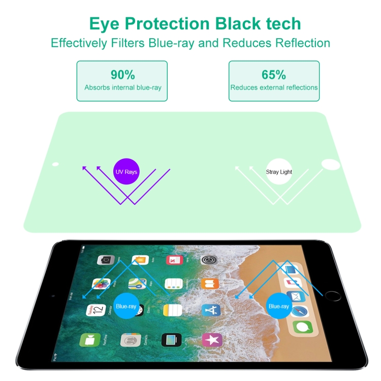For iPad Mini 2019 & 4 9H 2.5D Eye Protection Green Light Explosion-proof Tempered Glass Film For iPad Mini 2019 & 4 9H 2.5D Eye Protection Green Light Explosion-proof Tempered Glass Film