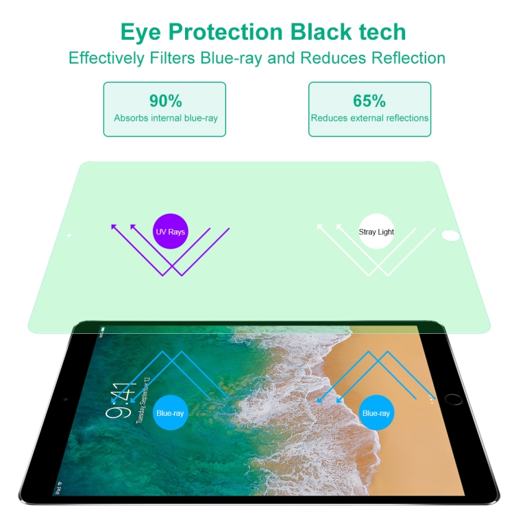 iPad 9 2021 10.2 Film Protecteur Yeux Lumière Bleue Verre ESR Trempé Ecran  Vitre