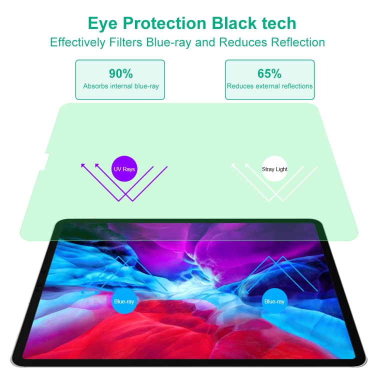 For iPad Pro 12.9 inch (2020) 2 PCS 9H 2.5D Eye Protection Green Light Explosion-proof Tempered Glass Film For iPad Pro 12.9 inch (2020) 2 PCS 9H 2.5D Eye Protection Green Light Explosion-proof Tempered Glass Film