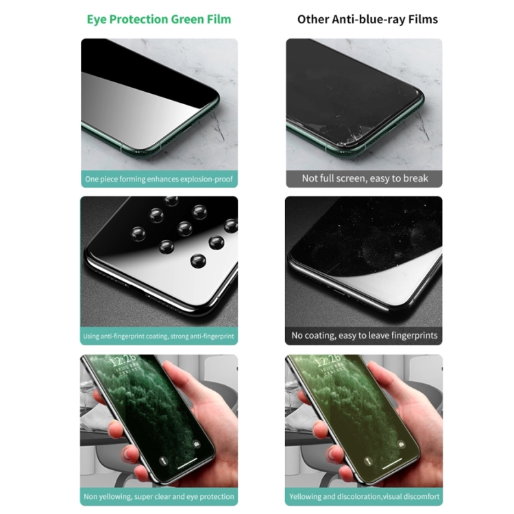 For iPad Pro 12.9 inch (2020) 2 PCS 9H 2.5D Eye Protection Green Light Explosion-proof Tempered Glass Film For iPad Pro 12.9 inch (2020) 2 PCS 9H 2.5D Eye Protection Green Light Explosion-proof Tempered Glass Film