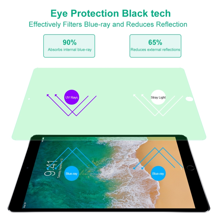For iPad 10.2 25 PCS 9H 2.5D Eye Protection Green Light Explosion-proof Tempered Glass Film For iPad 10.2 25 PCS 9H 2.5D Eye Protection Green Light Explosion-proof Tempered Glass Film