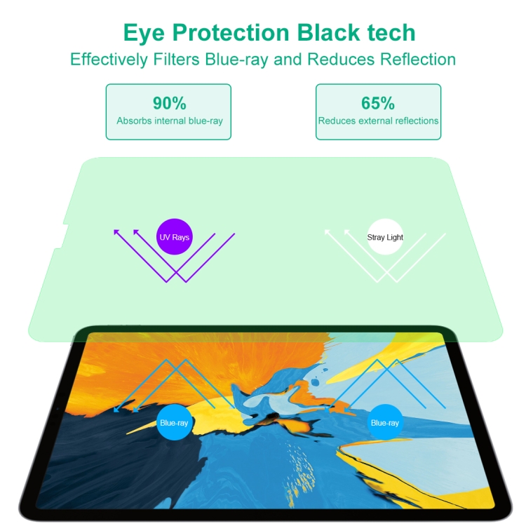 For iPad Pro 11 inch (2020) 25 PCS 9H 2.5D Eye Protection Green Light Explosion-proof Tempered Glass Film For iPad Pro 11 inch (2020) 25 PCS 9H 2.5D Eye Protection Green Light Explosion-proof Tempered Glass Film