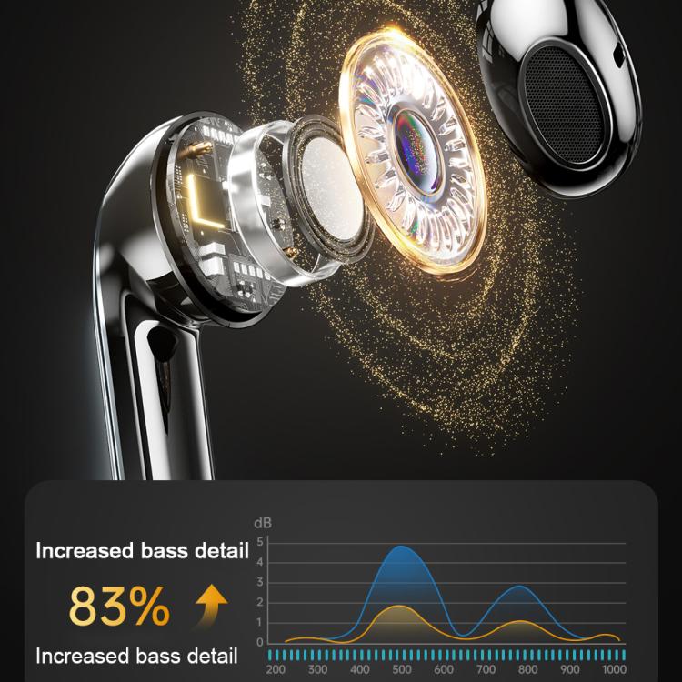 awei T79ENC 2 Pairs ENC Wireless BT 5.3 Earphones(Black) awei T79ENC 2 Pairs ENC Wireless BT 5.3 Earphones(Black)