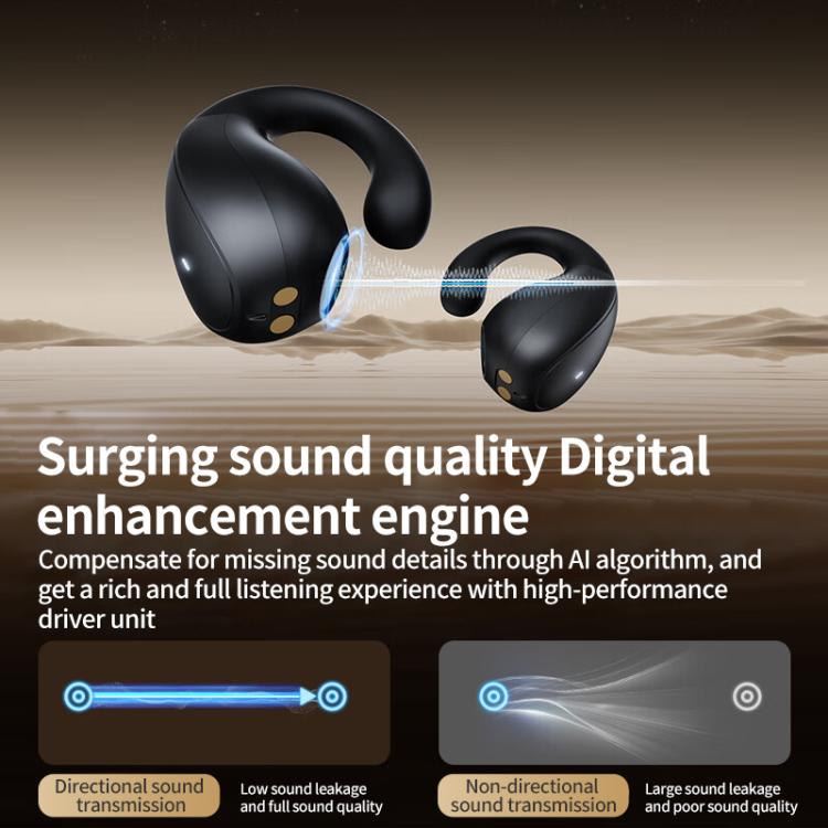 Lenovo TC3403 Open Ear Clip Type ENC True Wireless BT 5.3 Earphones(Black) Lenovo TC3403 Open Ear Clip Type ENC True Wireless BT 5.3 Earphones(Black)