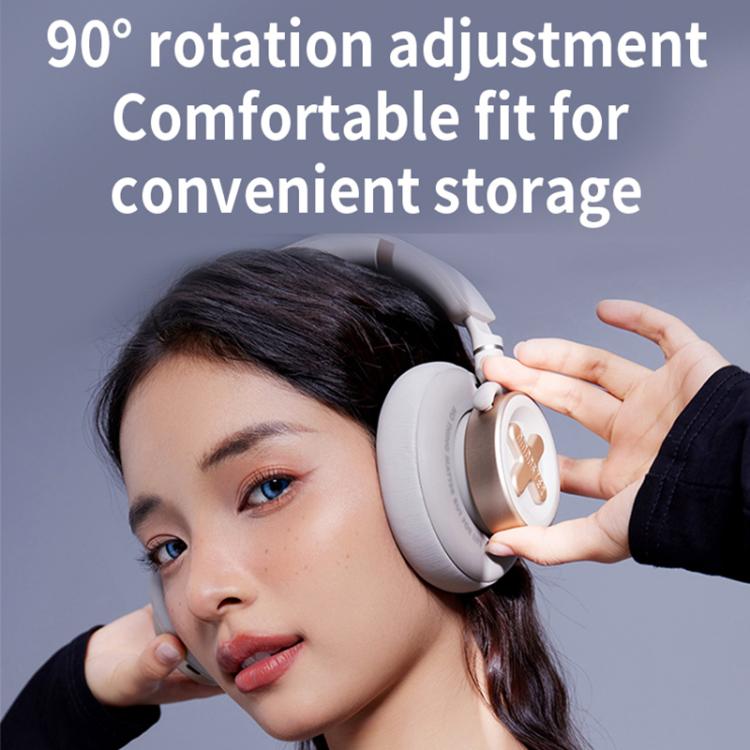 Dmooster D19 Pro ANC and EDC Noise Reduction Bluetooth Headphones(Grey)