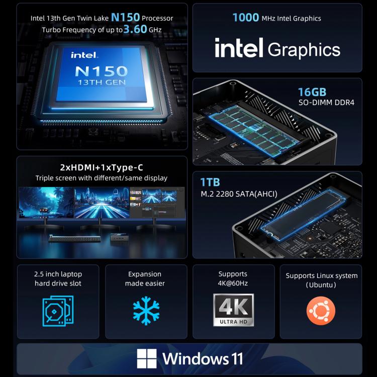 BMAX B4 Turbo Windows 11 ミニ PC、16GB+1TB、Intel プロセッサー